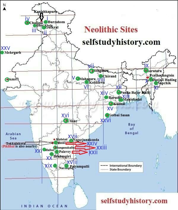 Neolithic Sites SELF STUDY HISTORY